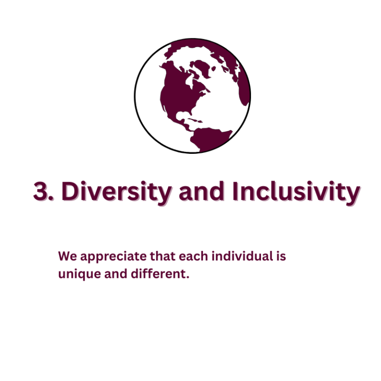 3 Diversity-Inclusivity