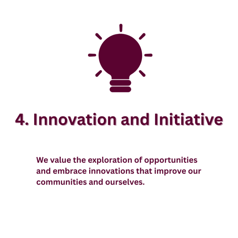 4 Innovation-Initiative