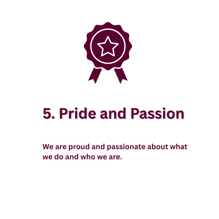 5 Pride-Passion